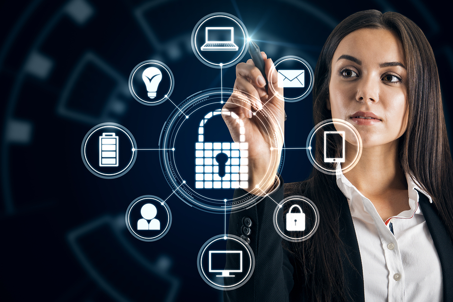 A Summary of Password Tips