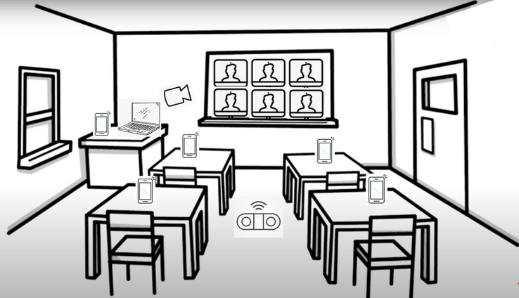 How to Set Up for a Hybrid Meeting