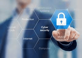 4 Important cyber security services every SMB must possess