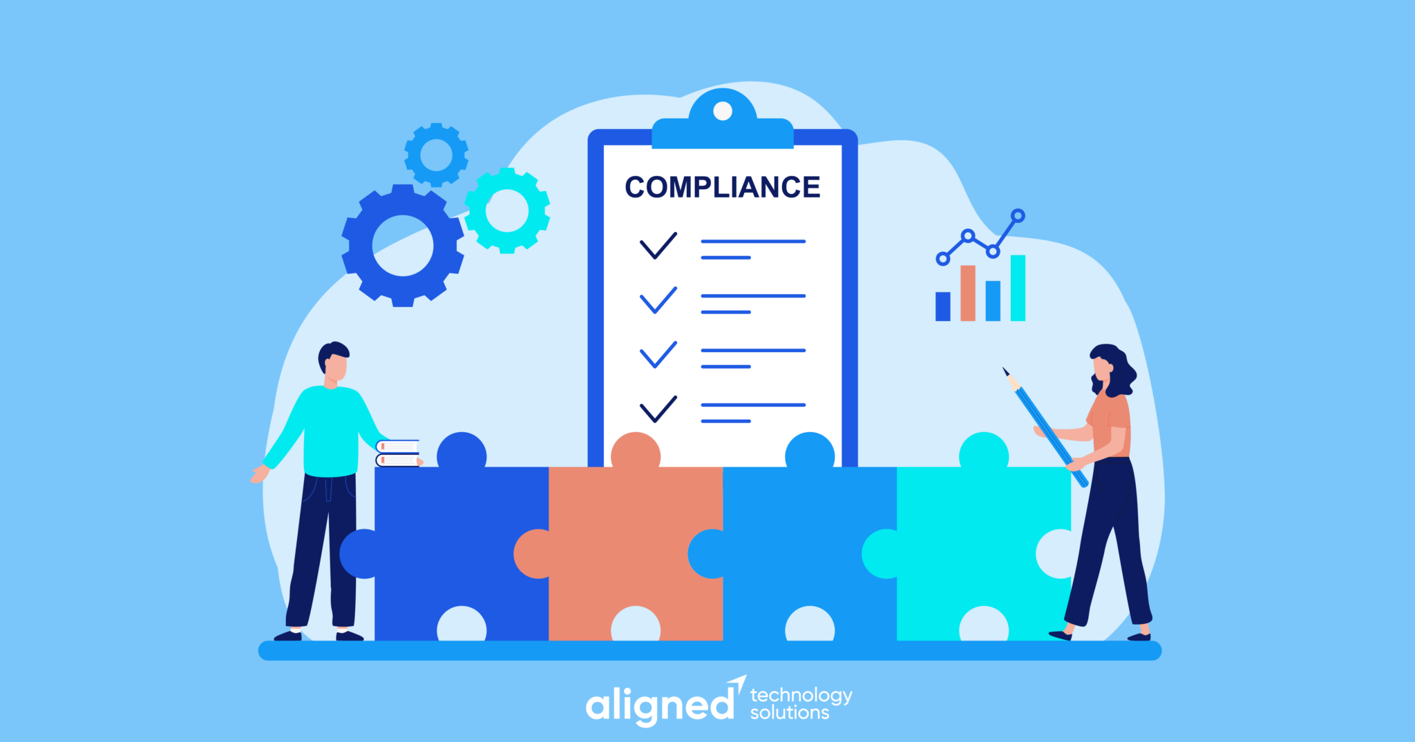 When Will CMMC 2.0 Be Required for DoD Contracts? 