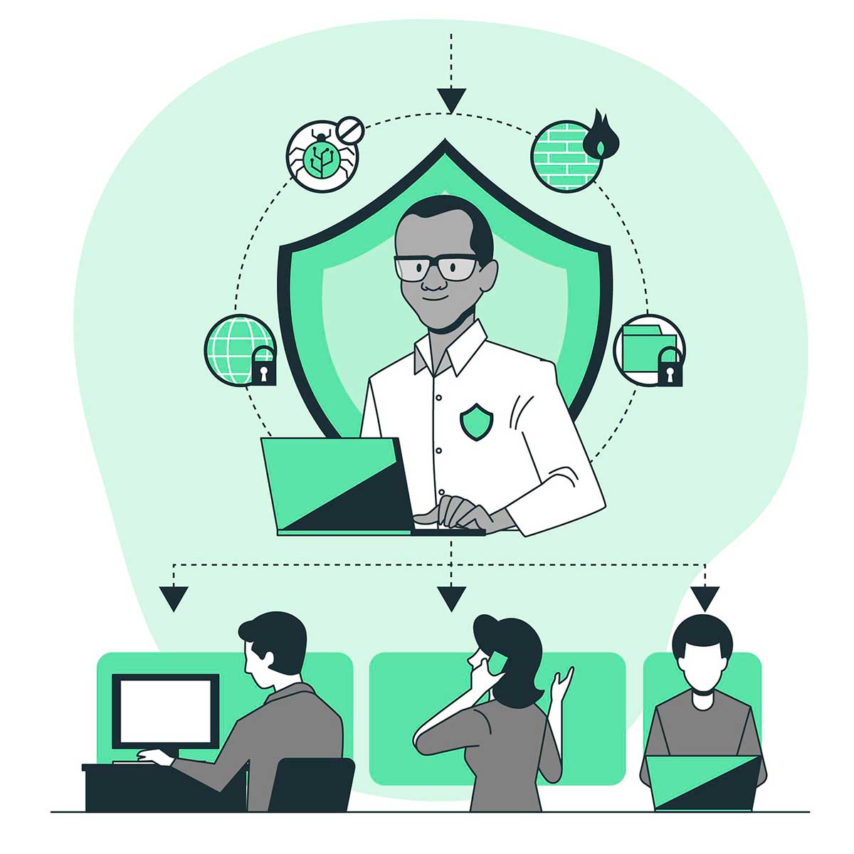 Enhancing Awareness With Training In Cyber Security