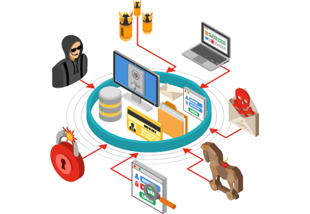 SMB Cybersecurity Report