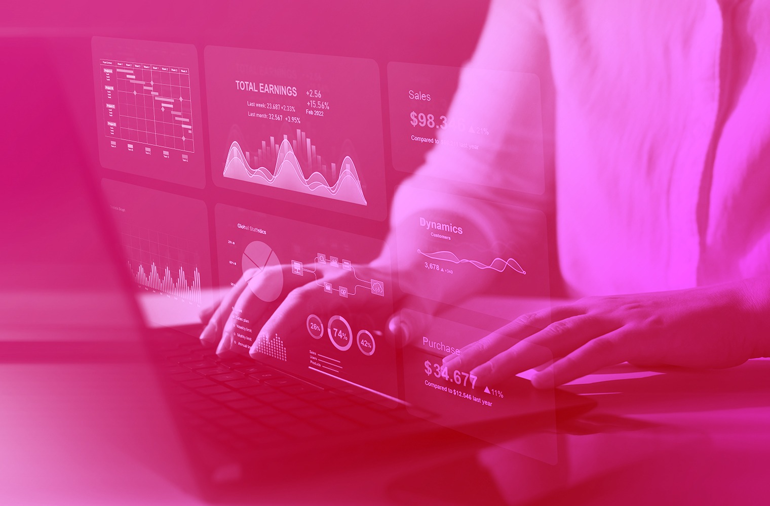 Boost Your Business’s Growth with Managed IT Services and Cybersecurity Solutions