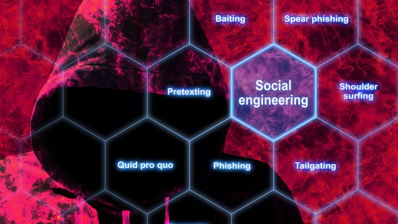 Best Practices Against Phishing