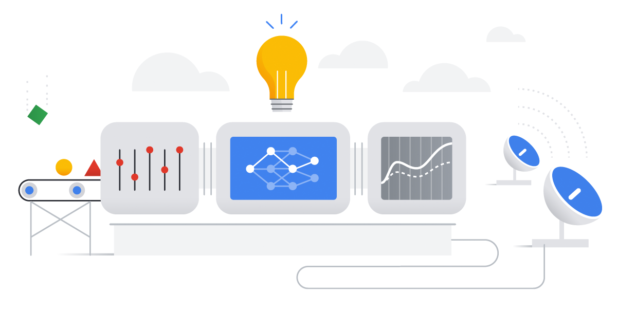 Demo: Predictive Maintenance Model on GCP