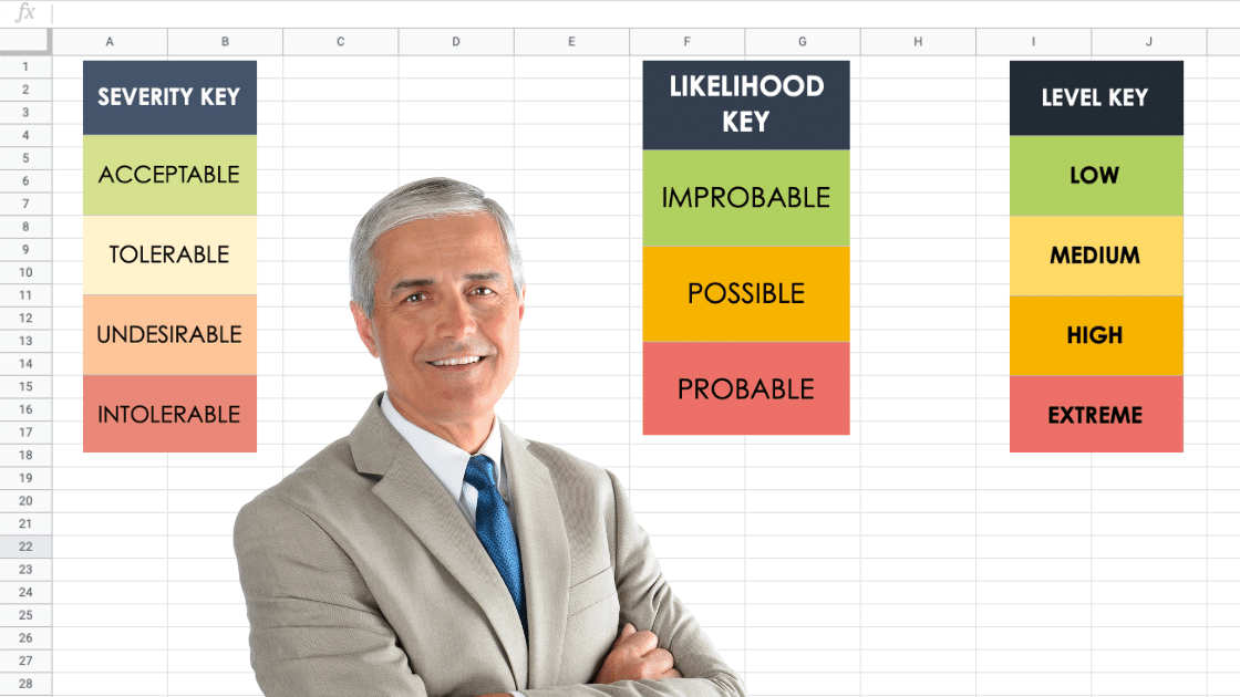 Business Continuity Risk Assessment: A Critical Exercise