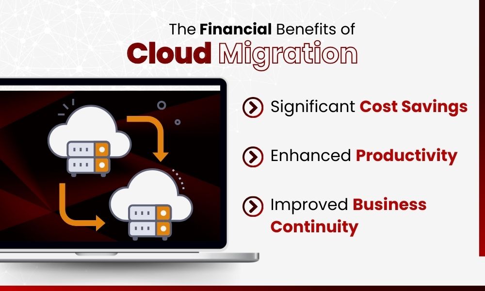 Les avantages financiers de la migration vers le cloud pour les cabinets d’avocats