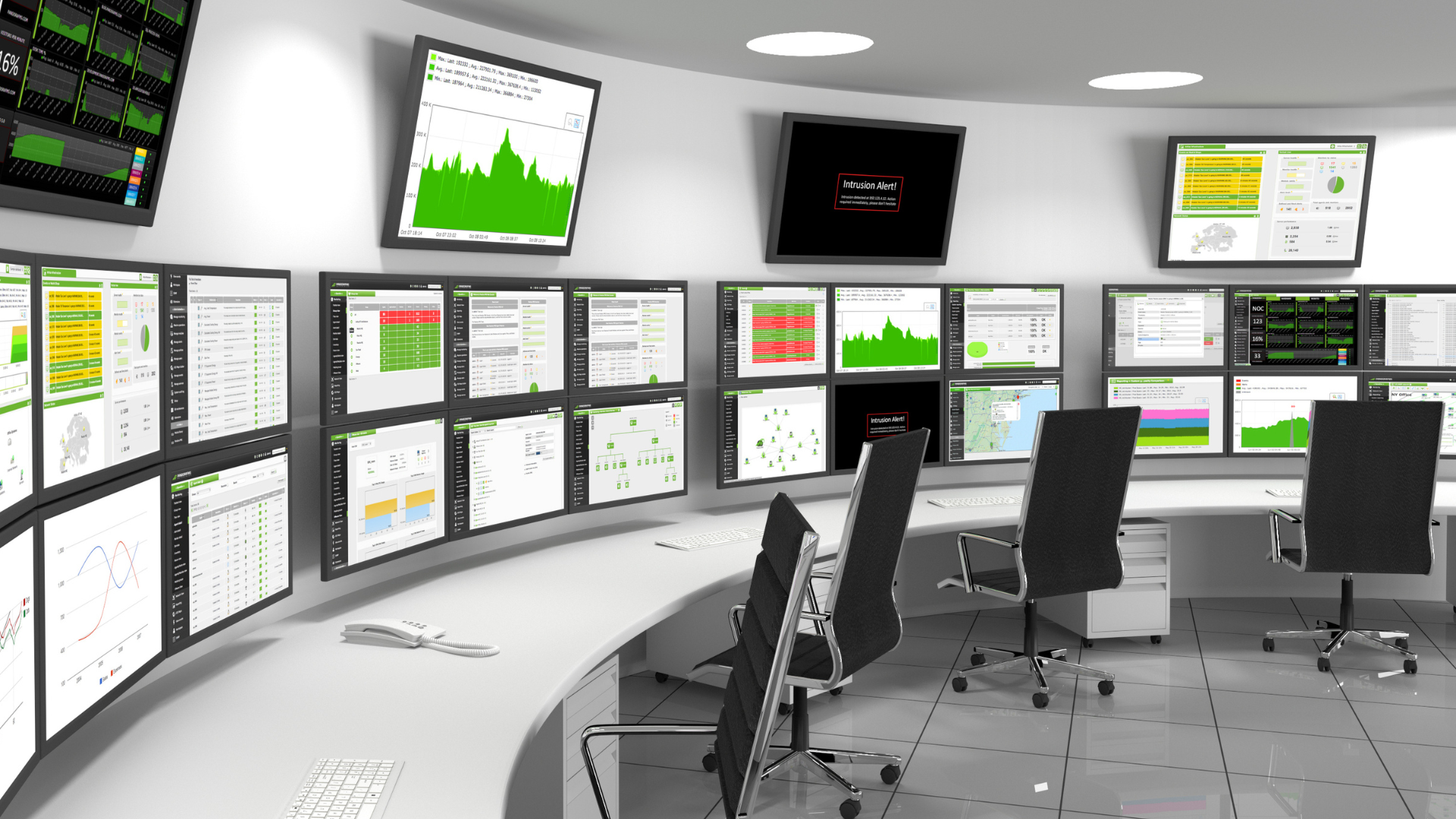 SOC vs. SOC 2 and Why Network Doctor’s SOC Outperforms Certification Alone