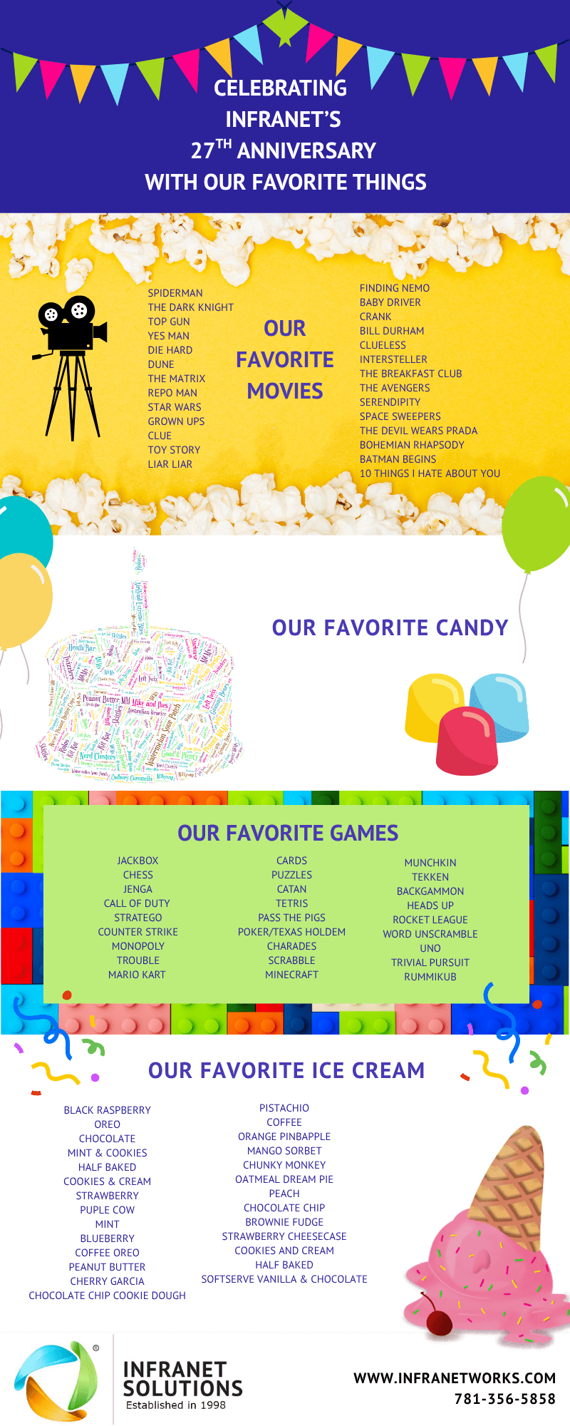 Celebrating 27 Years!