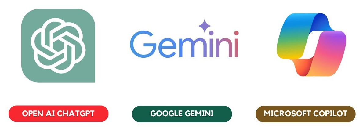 From Adoption to Oversight: Why AI Needs SIEM Monitoring