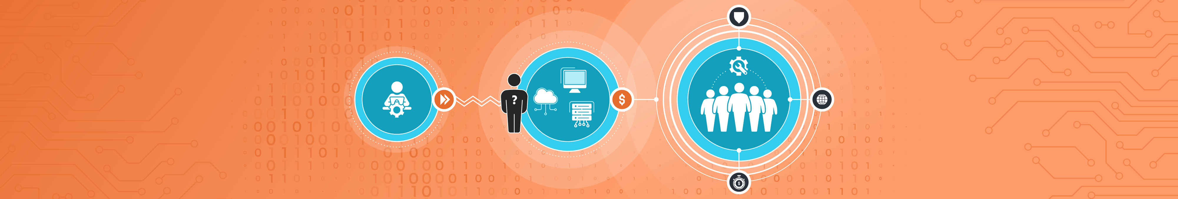Pros & Cons of Relying on a Single IT Tech | Dynamic Computing