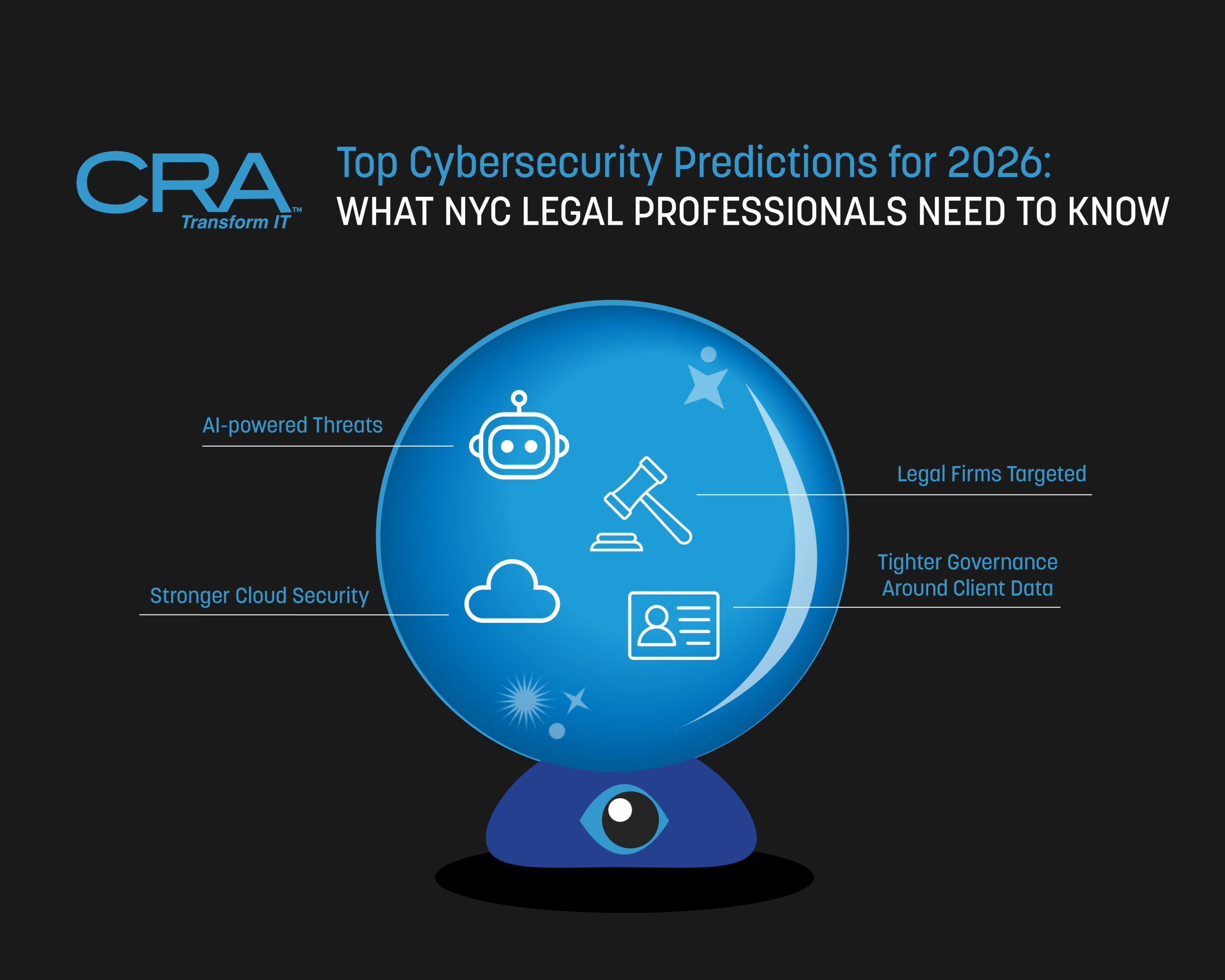 Top Cybersecurity Predictions for 2026: What NYC Legal Professionals Need to Know