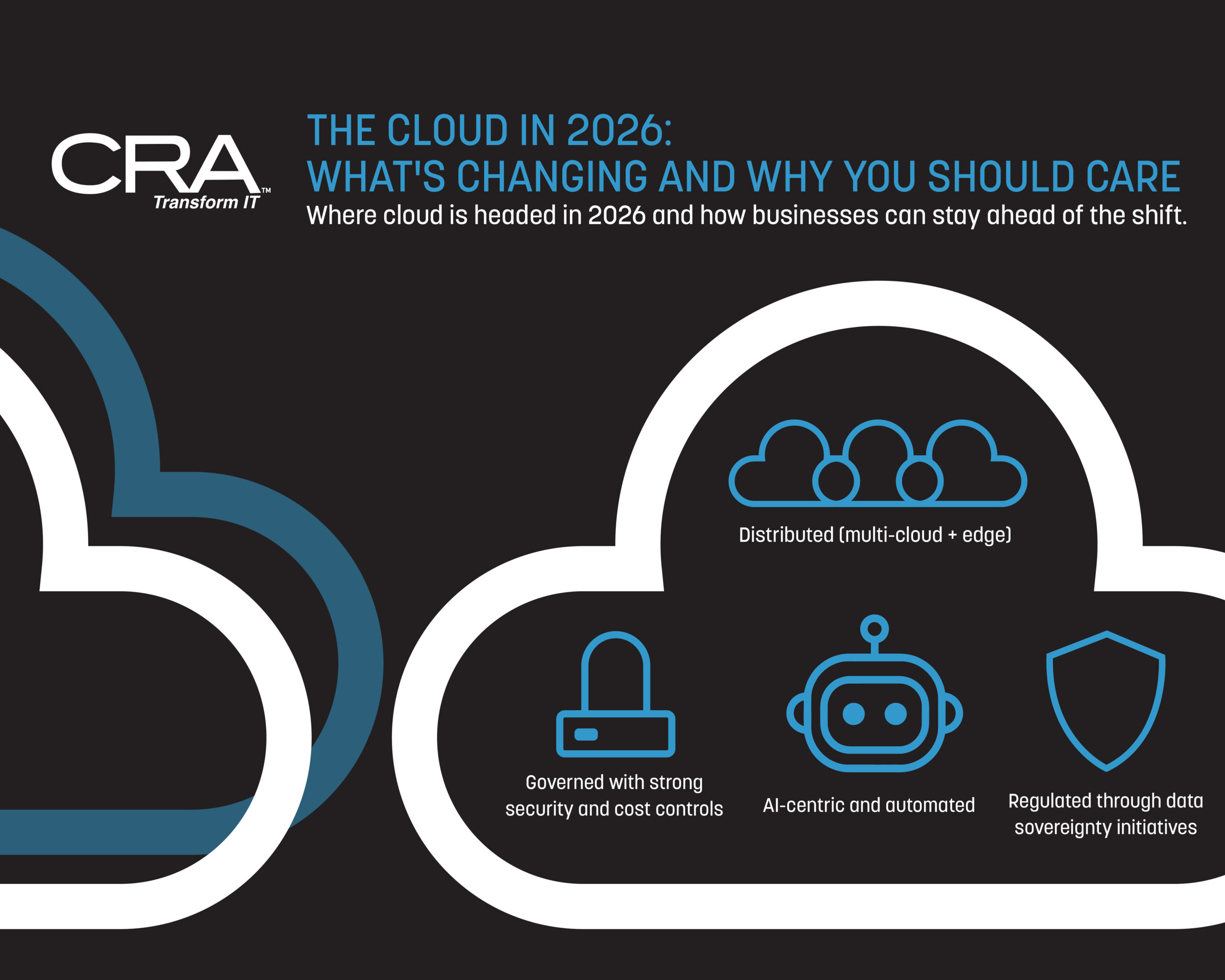 Where Cloud Is Headed in 2026: An Overview for Financial Services Firms