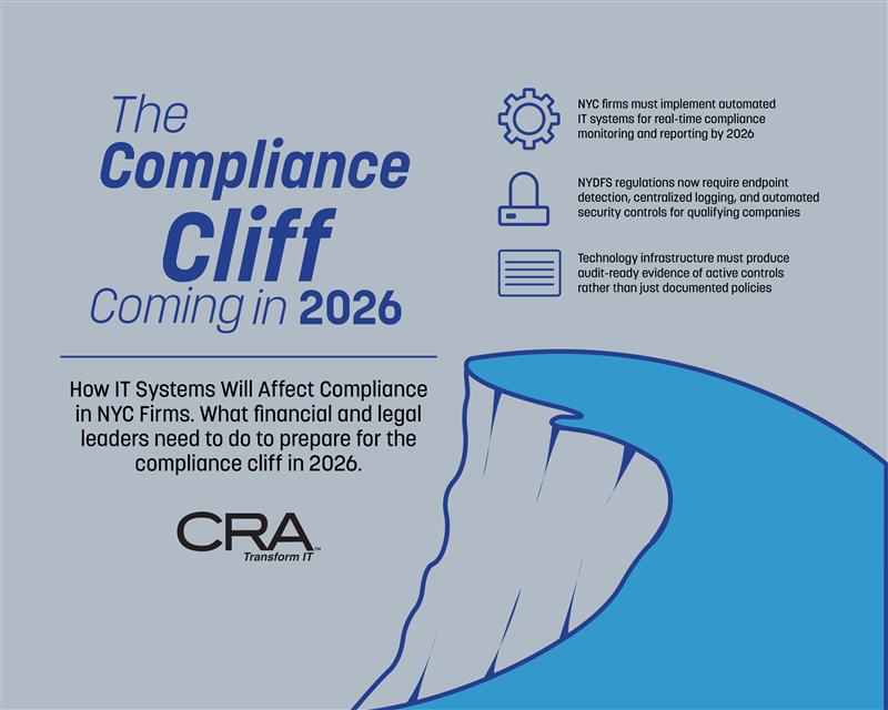 Compliance 2026: How IT Systems Will Affect NYC Legal and Financial Firms