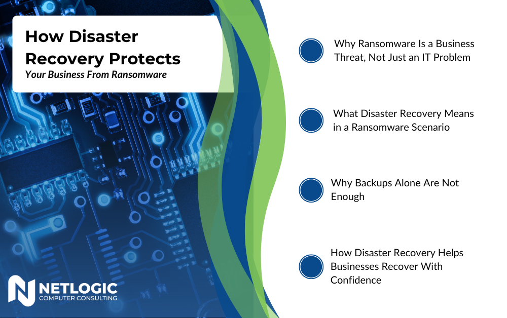 How Disaster Recovery Protects Your Business From Ransomware