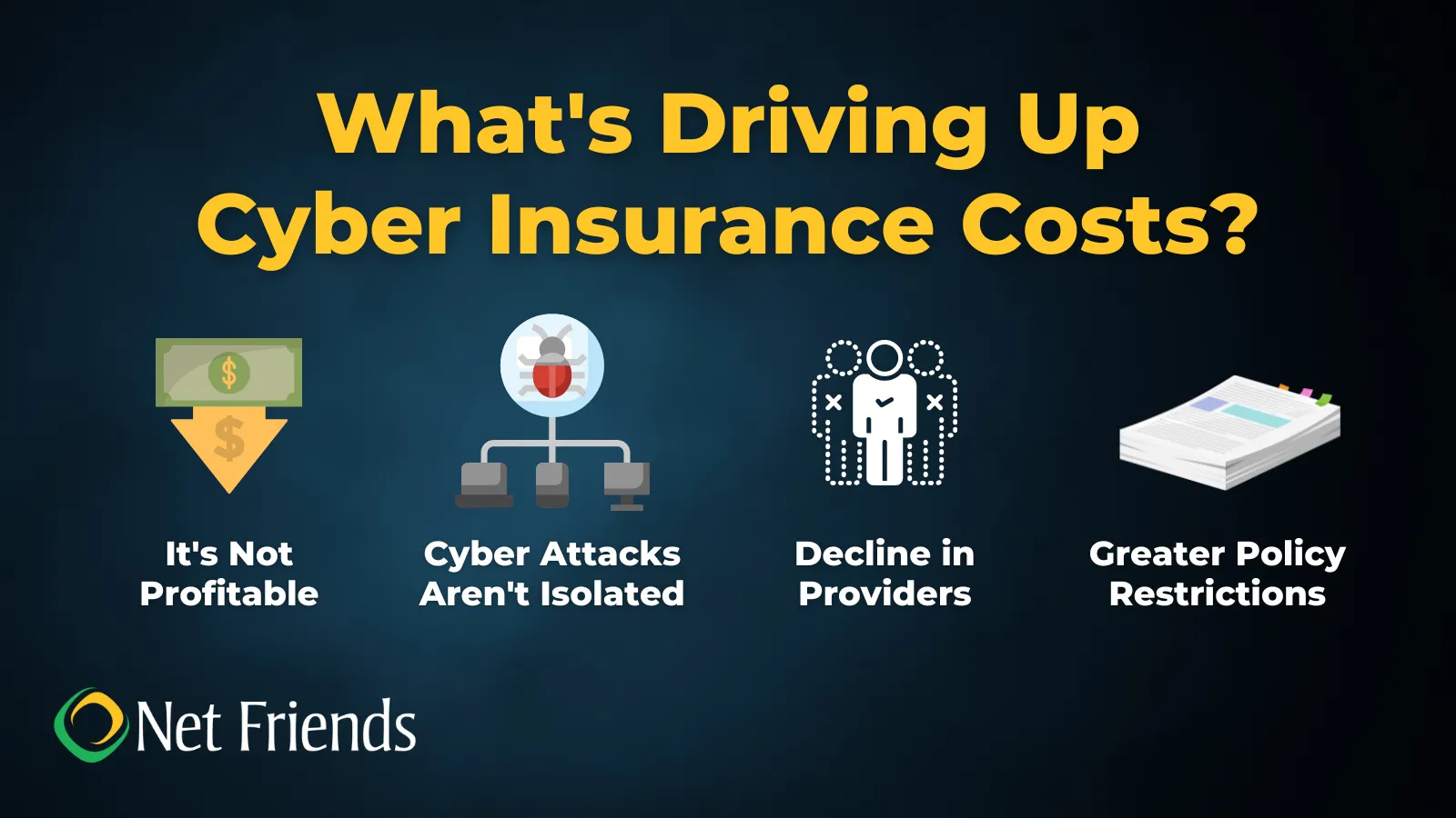 How to Secure the Best Price for Cyber Insurance