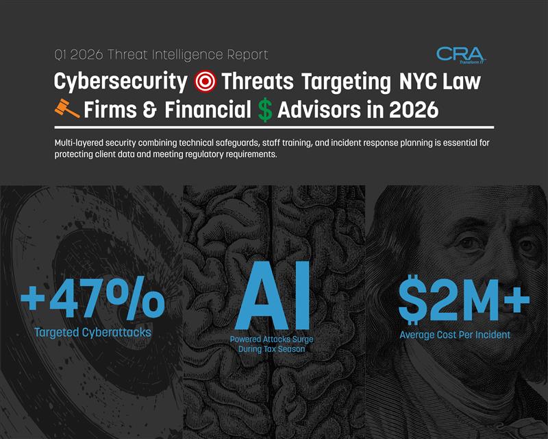 Q1 Threat Intelligence Report: Cybersecurity Threats Targeting NYC Law Firms & Financial Advisors in 2026