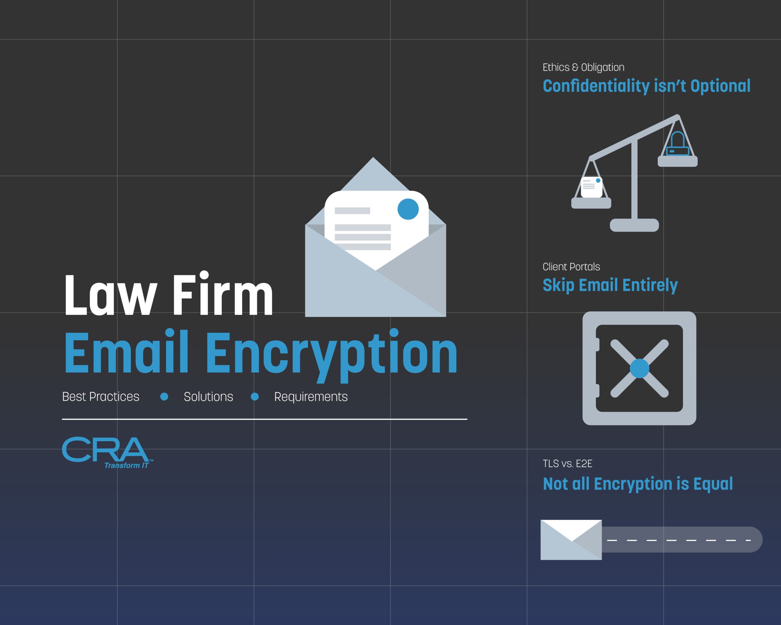 Law Firm Email Encryption Requirements: Solutions & Best Practices