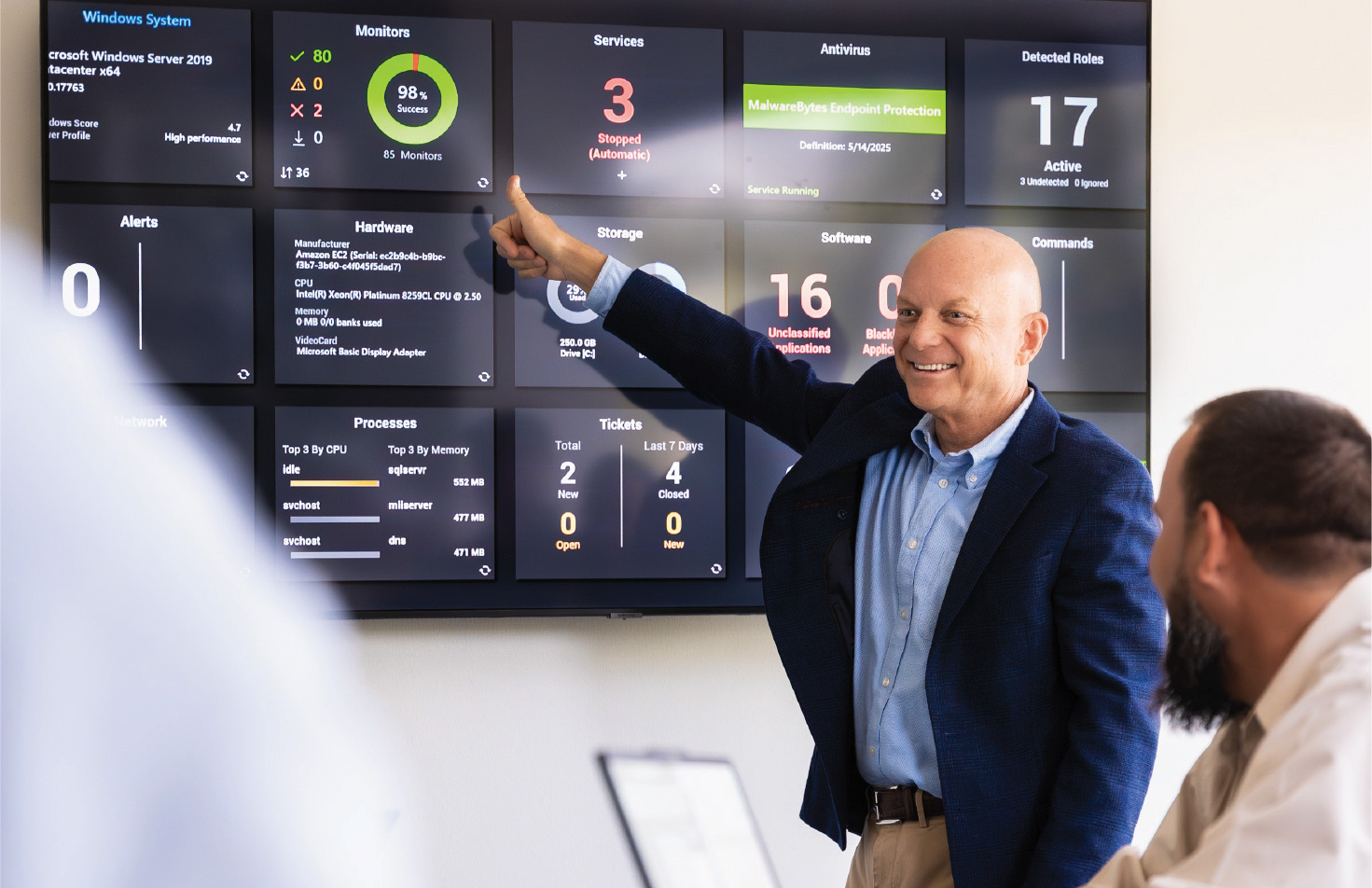 MSG CEO Mark Fugett Details How His Career Journey Has Shaped How He Leads Today in Authority Magazine