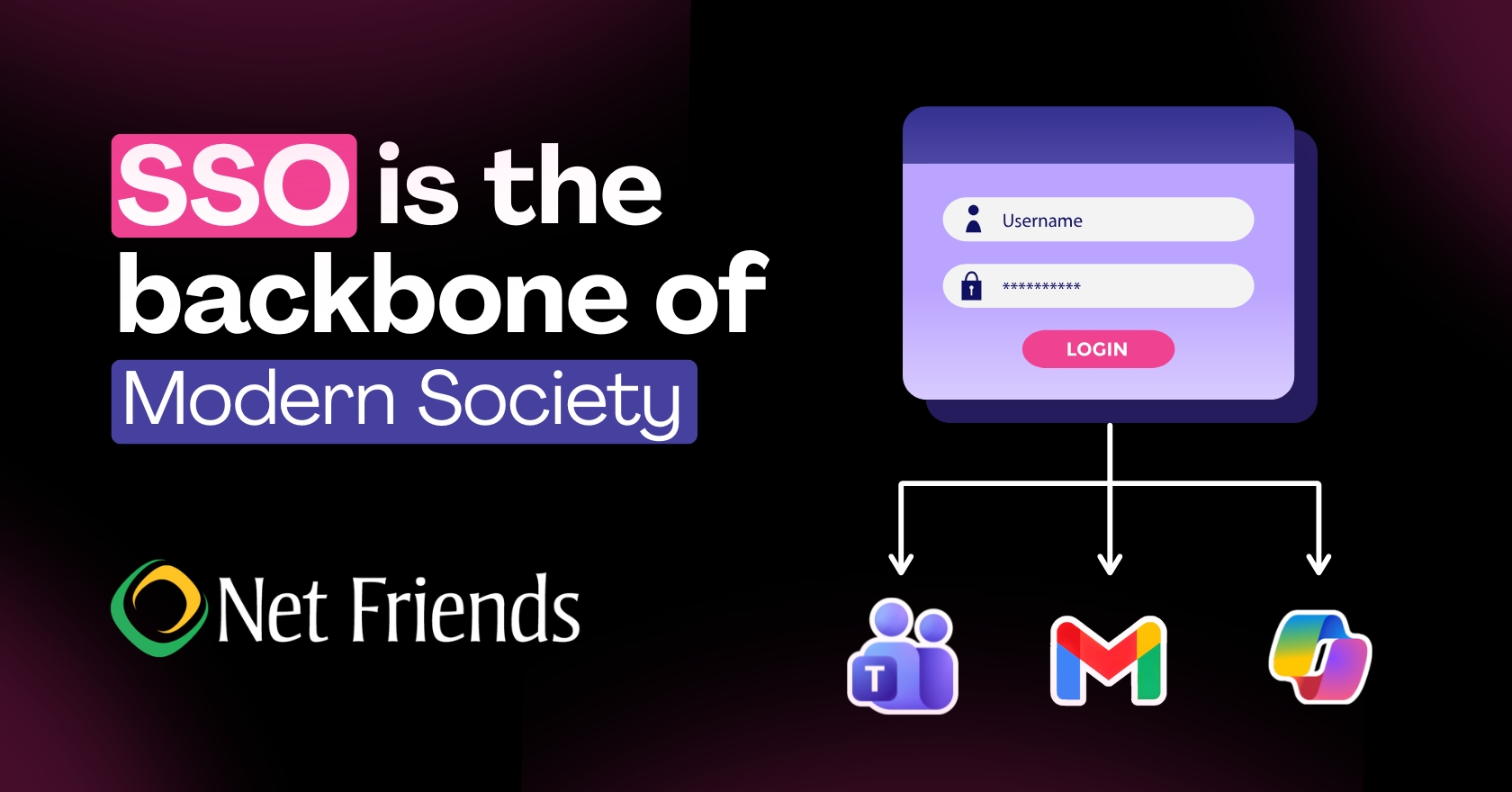  SSO is the Backbone of Modern Business Security 