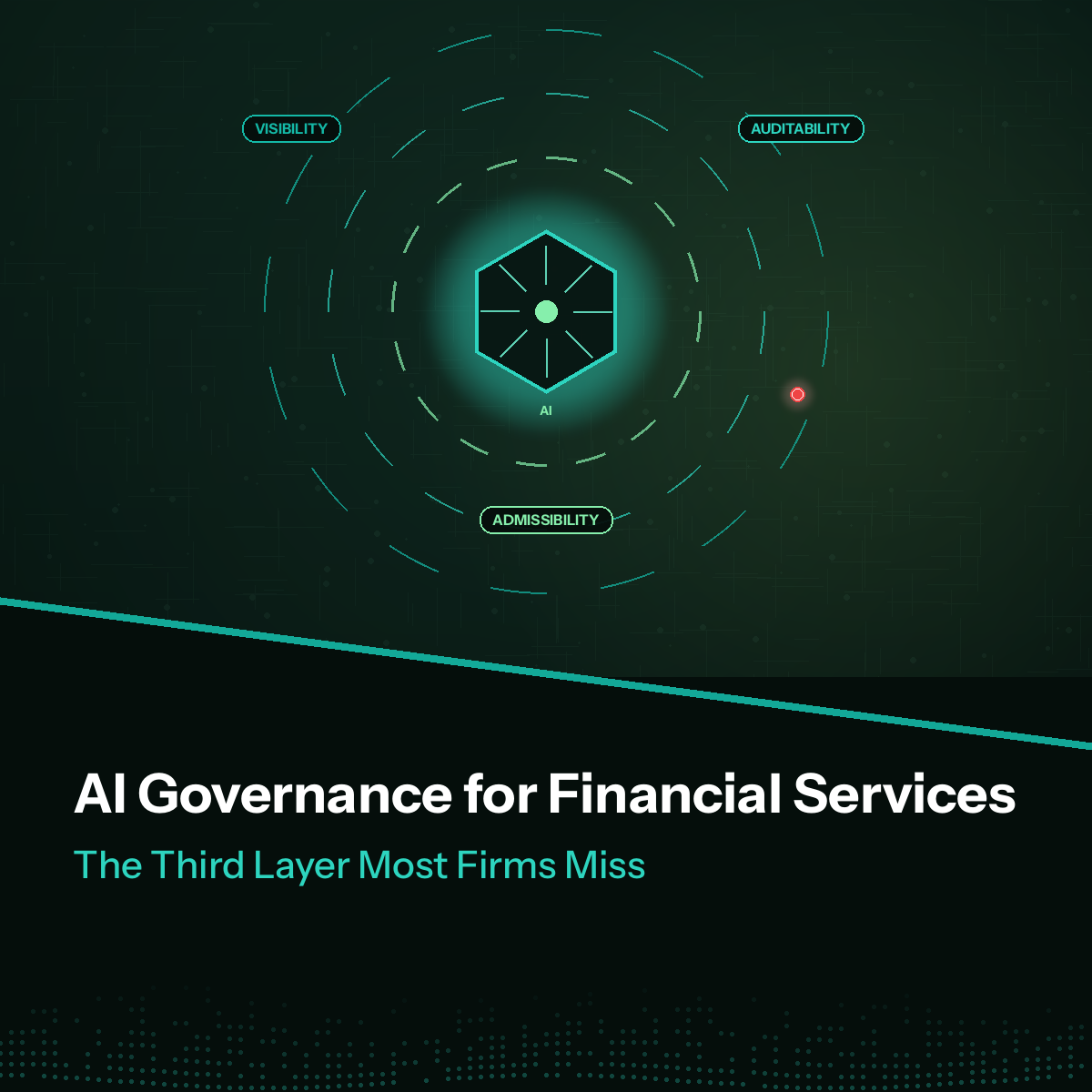 AI Governance for Financial Services: The Third Layer Most Firms Miss