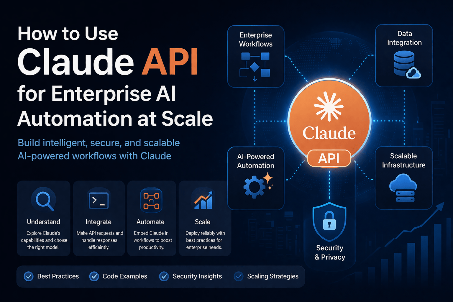 How to Use Claude API for Enterprise AI Automation at Scale