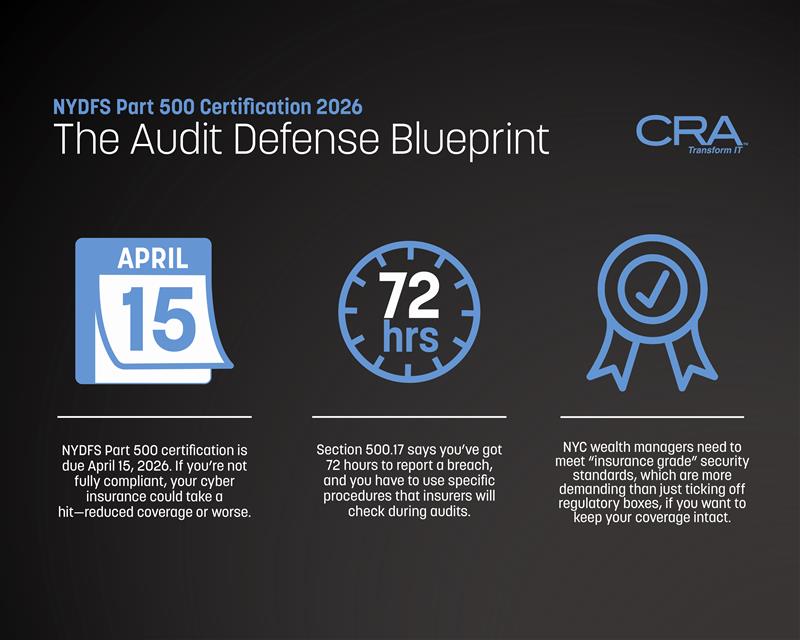 NYDFS Part 500 Certification 2026: The Audit Defense Blueprint