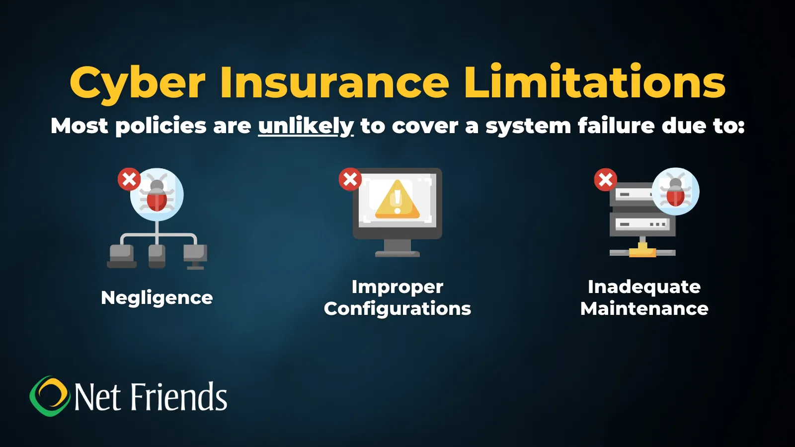 What Does Cyber Insurance NOT Cover?