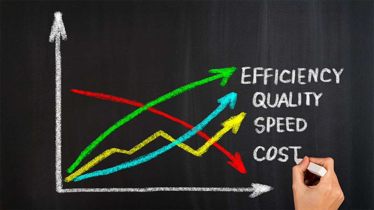 What Strategies Can I Use to Improve Efficiency in My MSP?