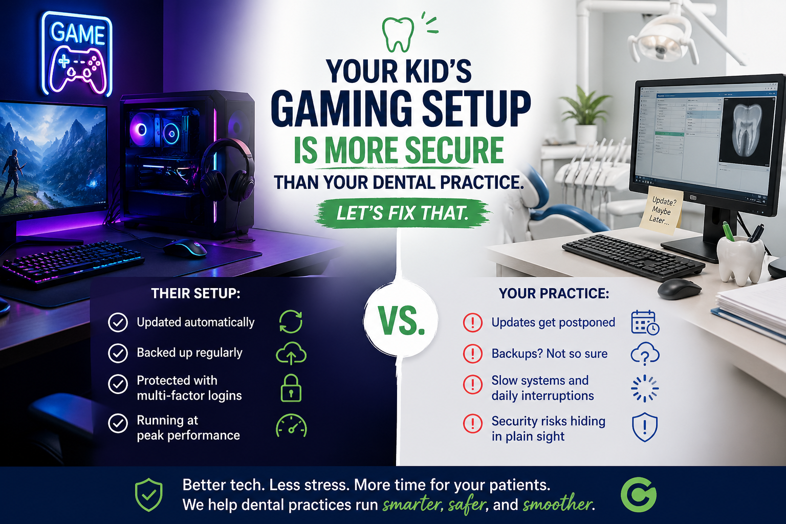 Your Kid’s Gaming Setup Is More Secure Than Your Dental Practice.