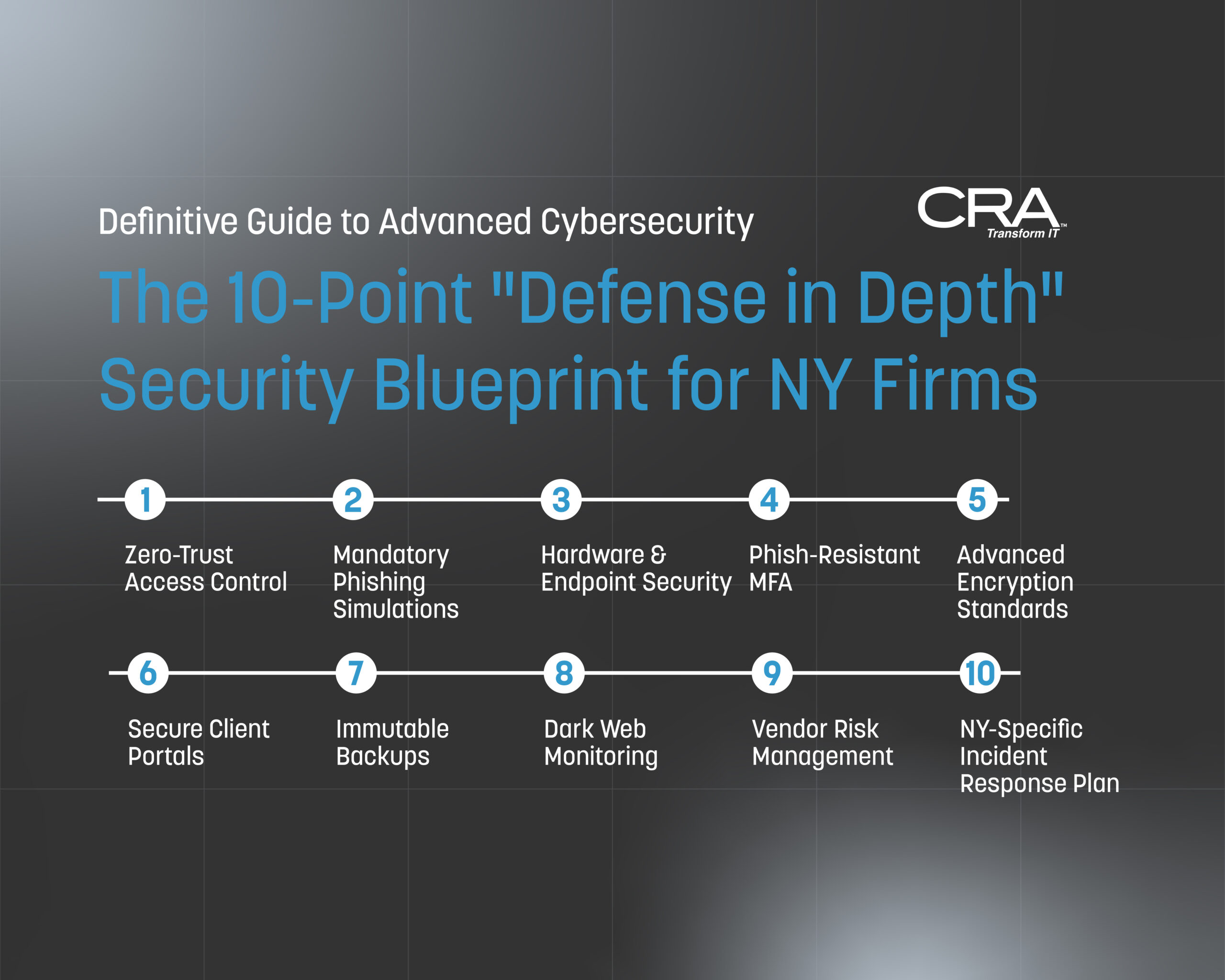 Advanced Cybersecurity for New York Law Firms: The Definitive Guide for Compliance & Protection in 2026