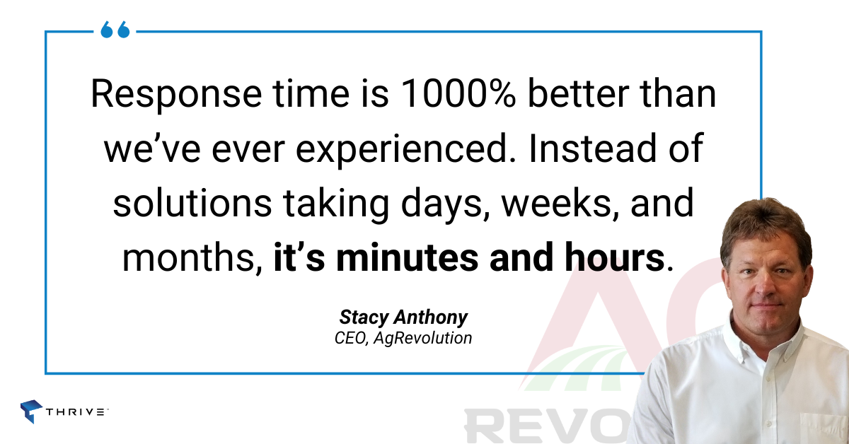 From Island to Partner: AgRevolution’s Growth Through Strategic Technology Alignment