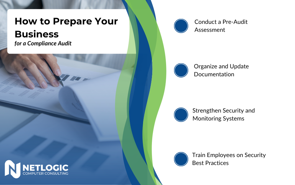 How to Prepare Your Business for a Compliance Audit