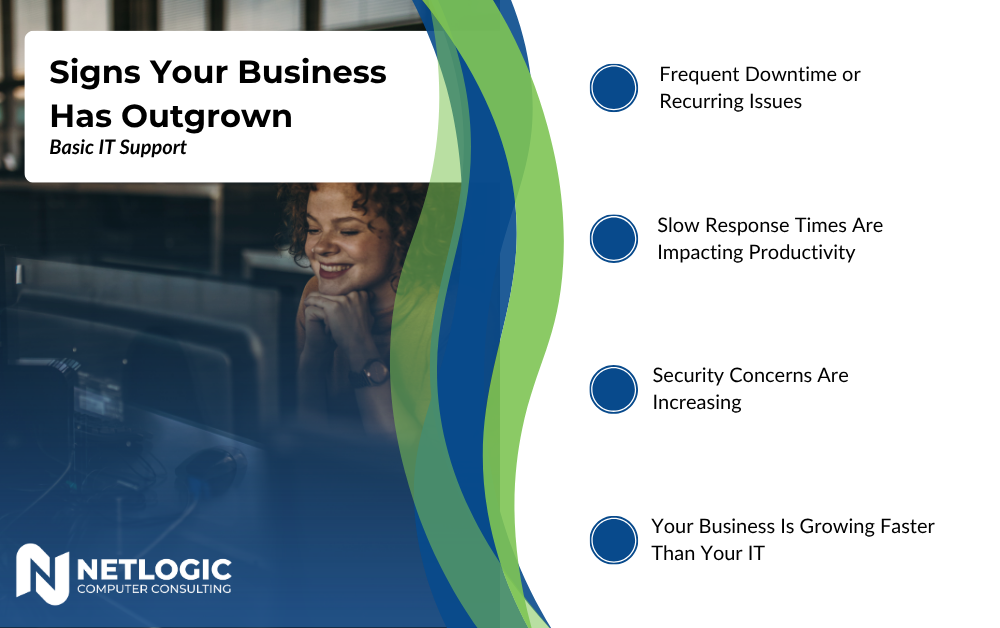 Signs Your Business Has Outgrown Basic IT Support