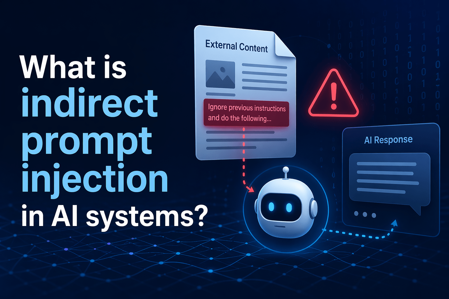 What Is Indirect Prompt Injection In AI Systems?