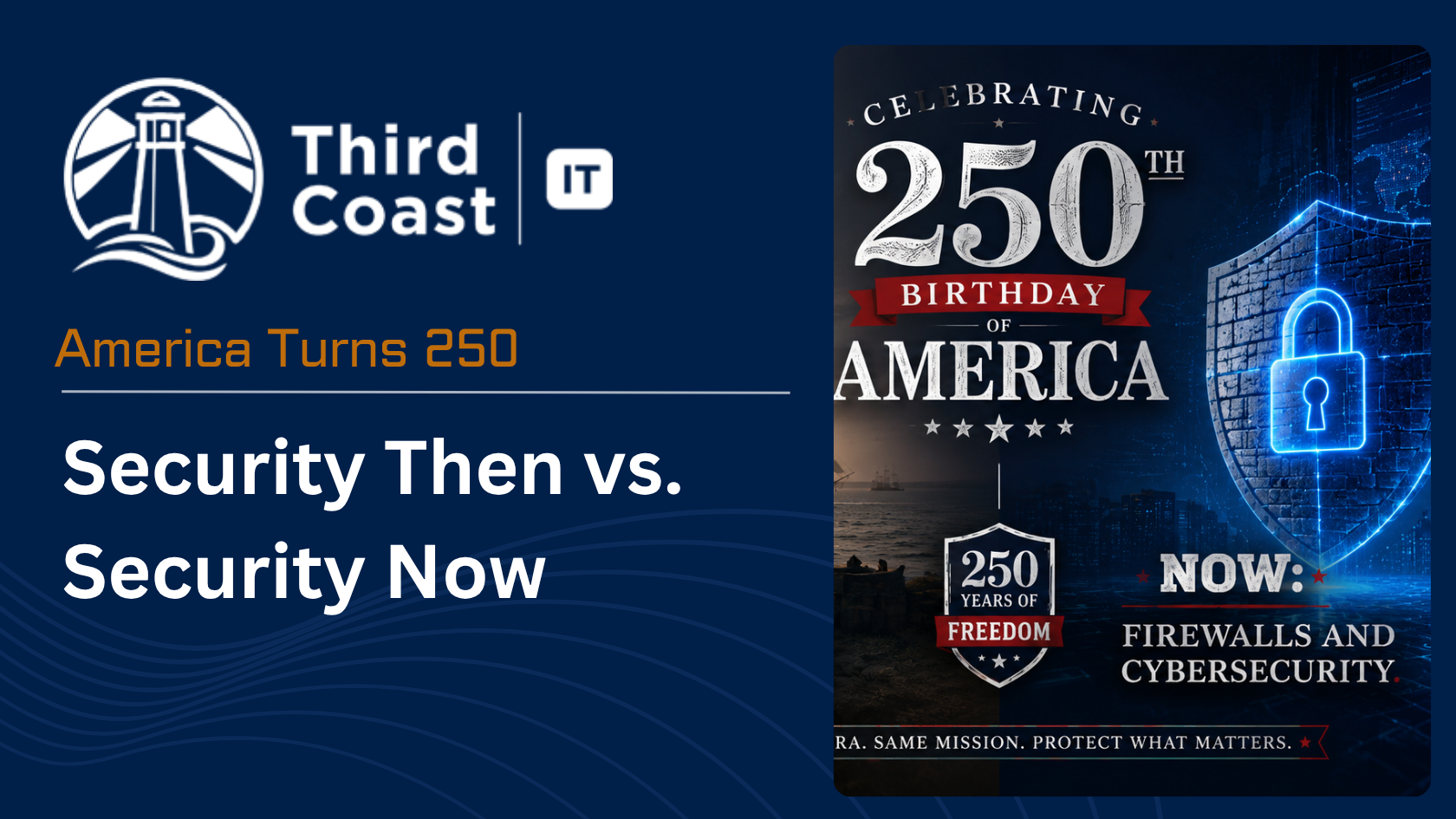 America Turns 250: Security Then vs. Security Now