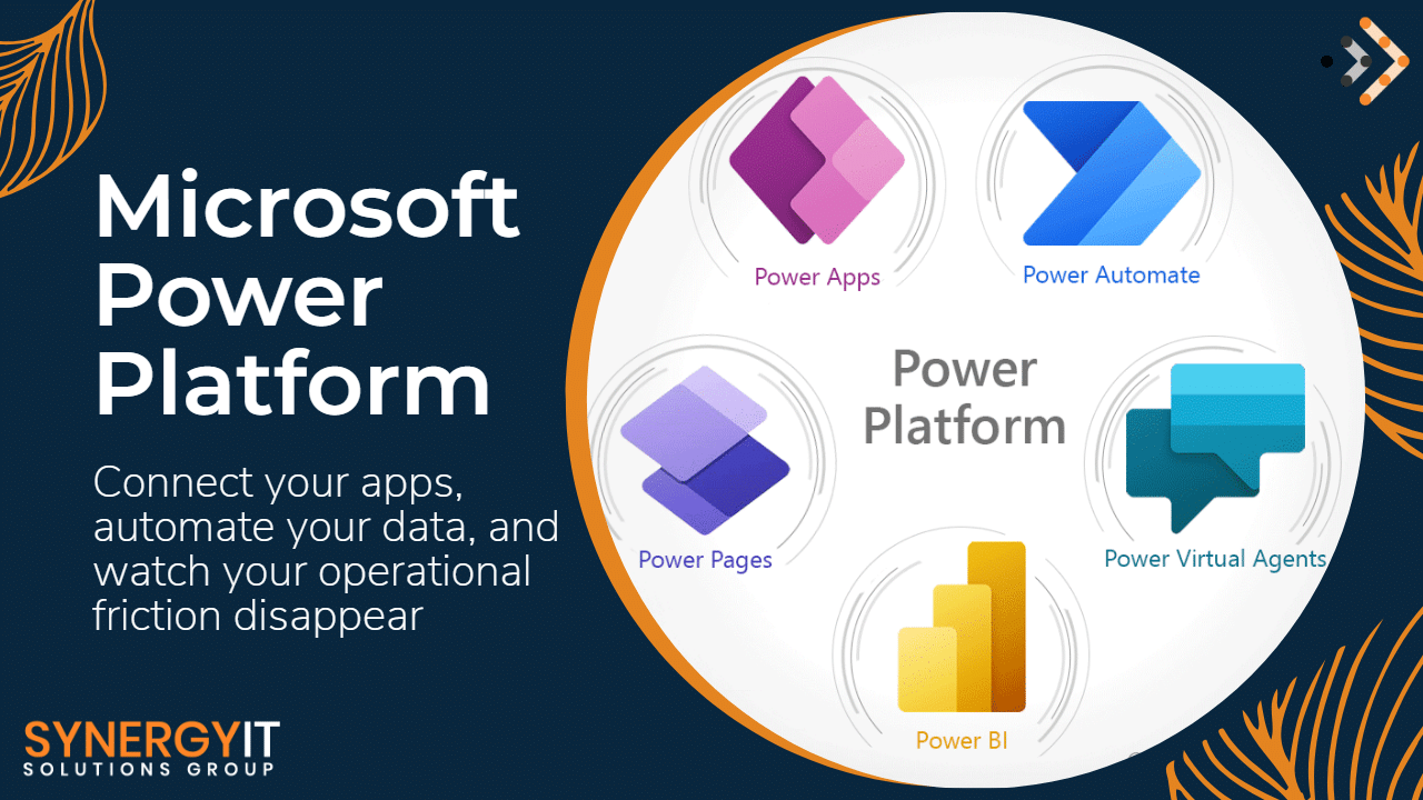 Automate Your Business with Power Automate: Save Time & Costs