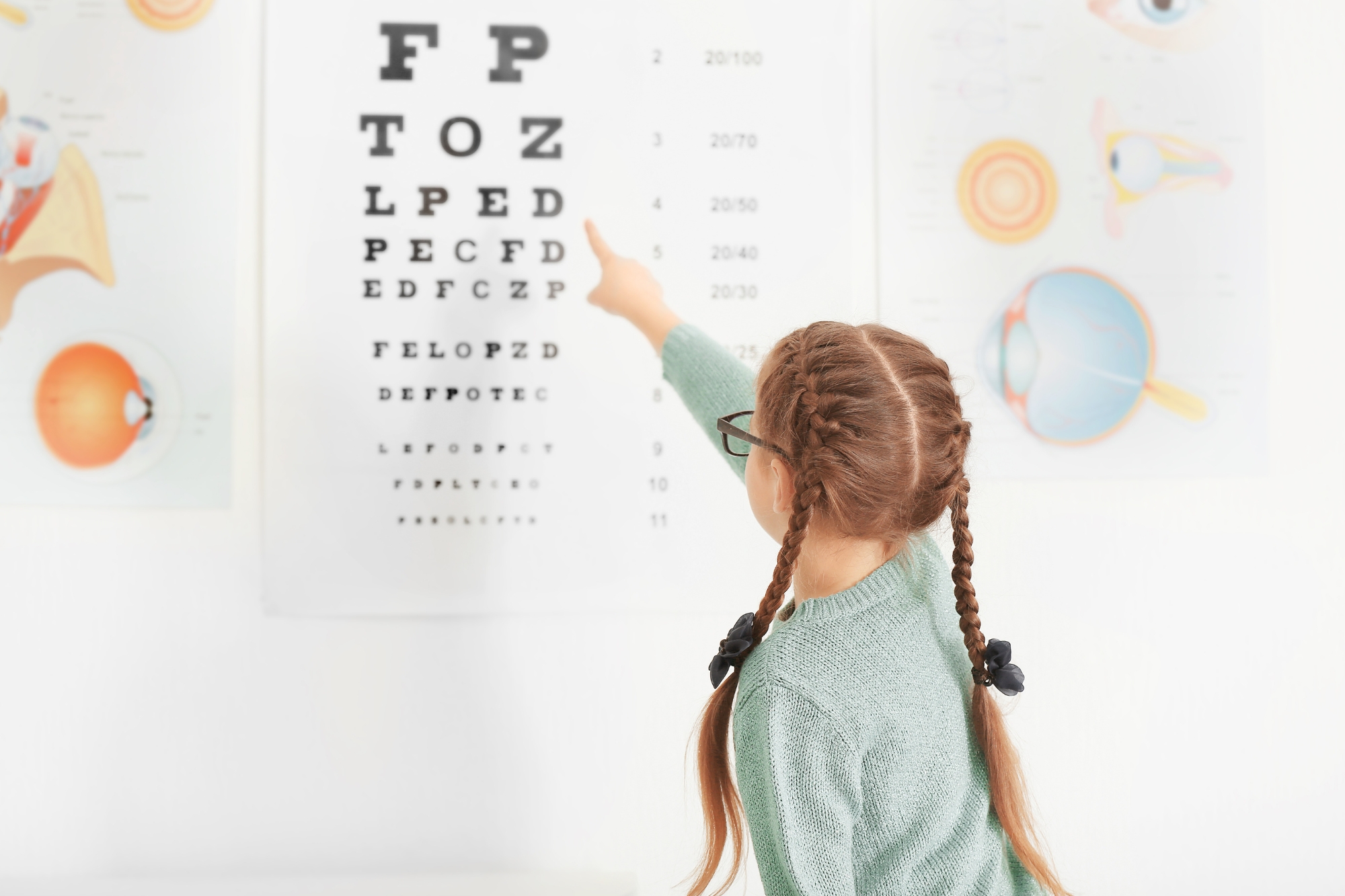 From data overload to actionable insights for Dakota Eye Institute