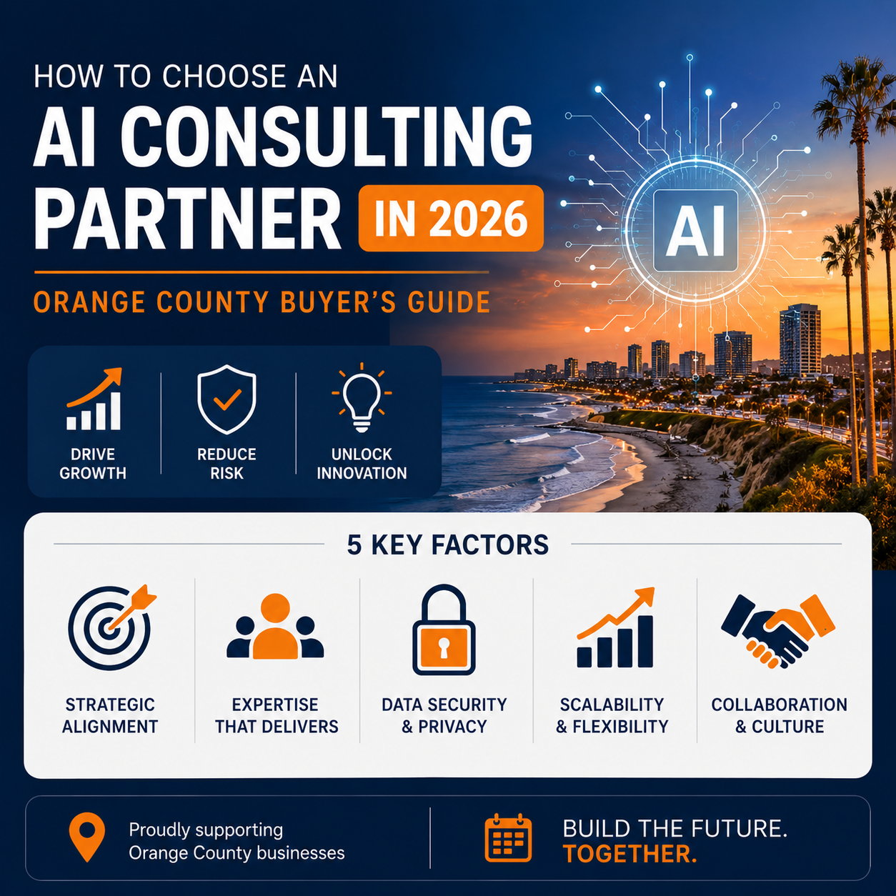How to Choose an AI Consulting Partner in 2026: Orange County Buyer’s Guide