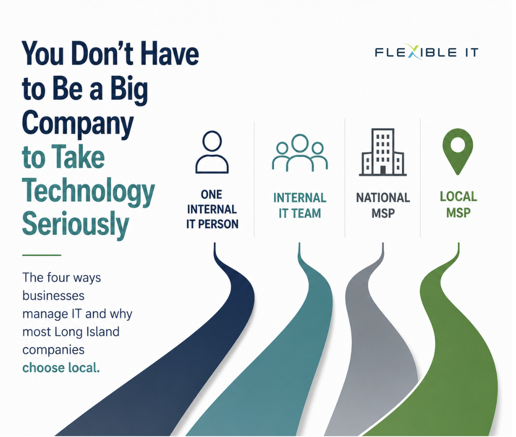 How to Choose an IT Provider on Long Island | Flexible IT