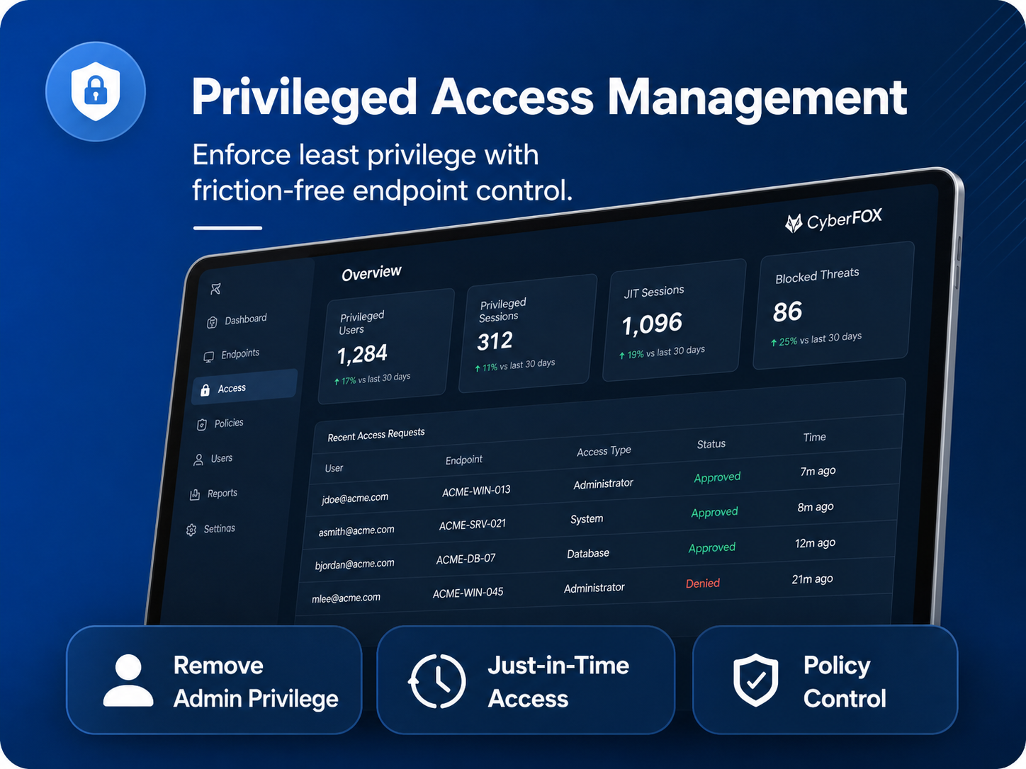 IAM, PAM, and PIM: What They Are, How They Work, and Key Differences