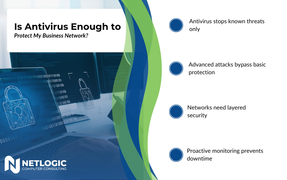 Is Antivirus Enough to Protect My Business Network?