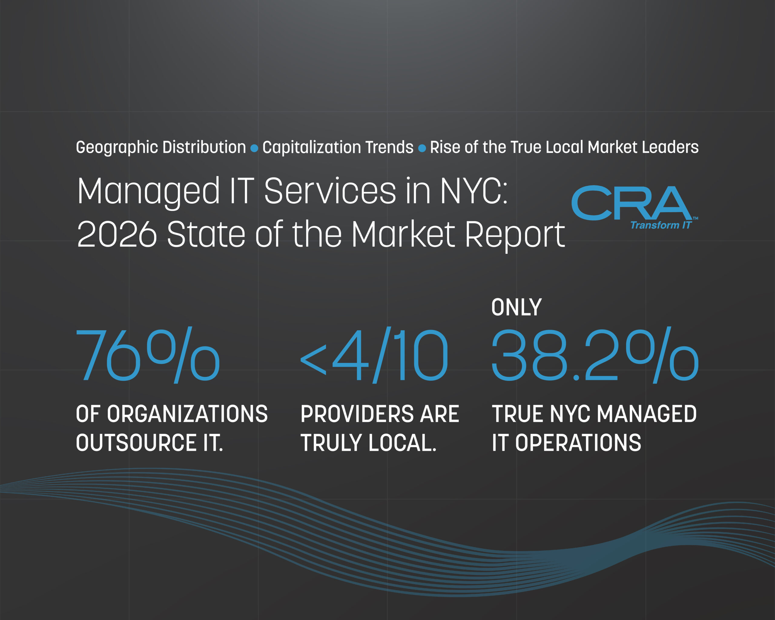 Managed IT Services in New York City: 2026 State of the Market Report