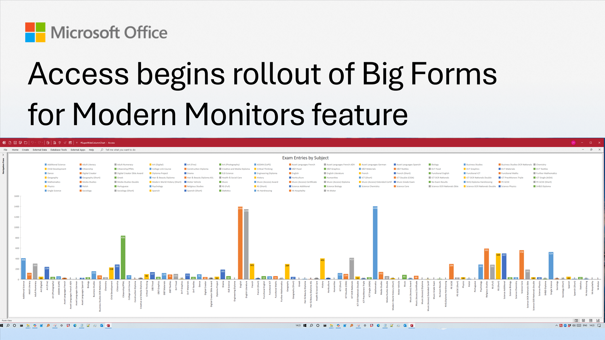 Microsoft Access Finally Realizes It’s Not 1999 Anymore