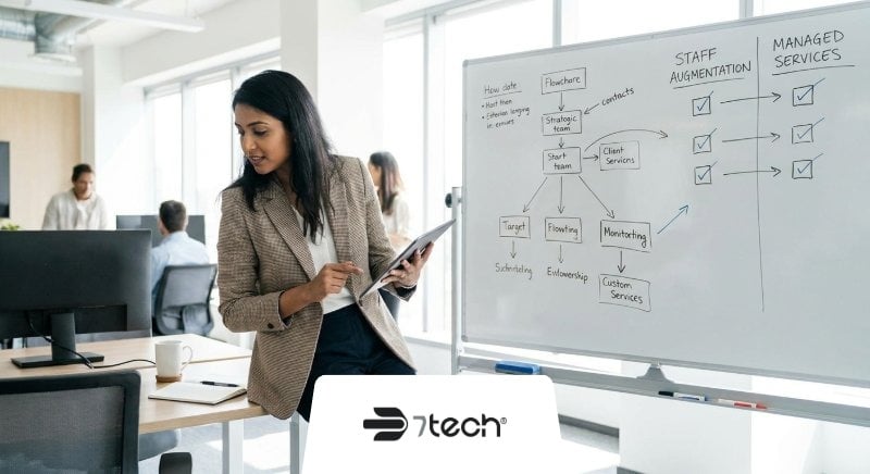 Staff Augmentation Vs Managed Services: Who Owns Tickets, Risk, And Compliance?