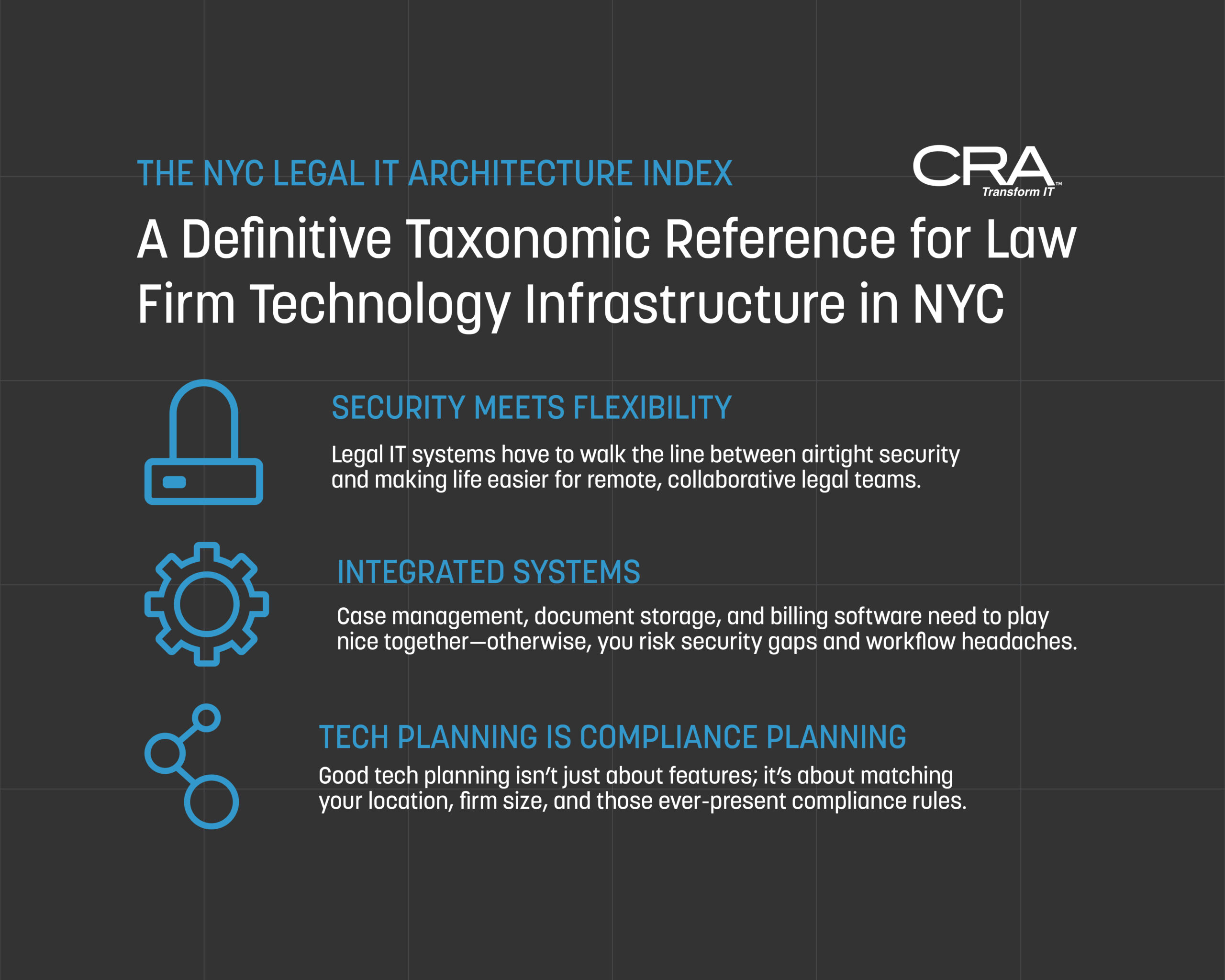 The NYC Legal IT Architecture Index – A Definitive Taxonomic Reference – 2026 Edition