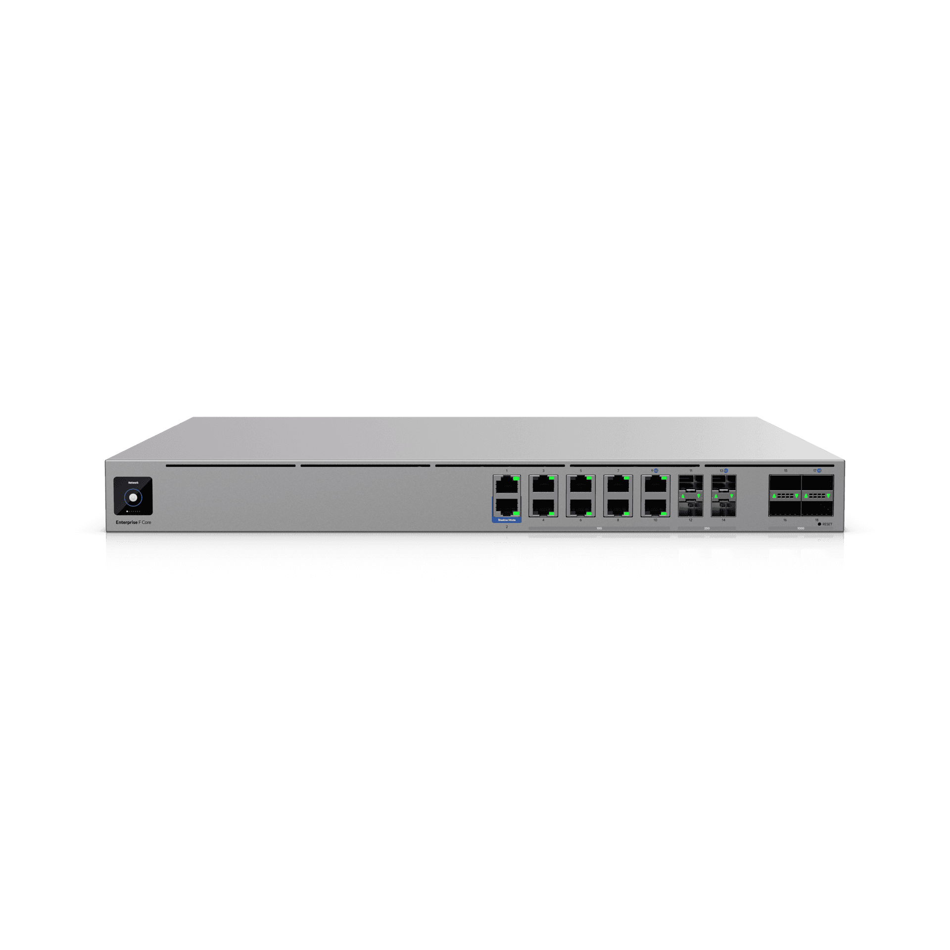 UniFi’s New EFG Core: When Enterprise Firewalls Stop Costing Six Figures