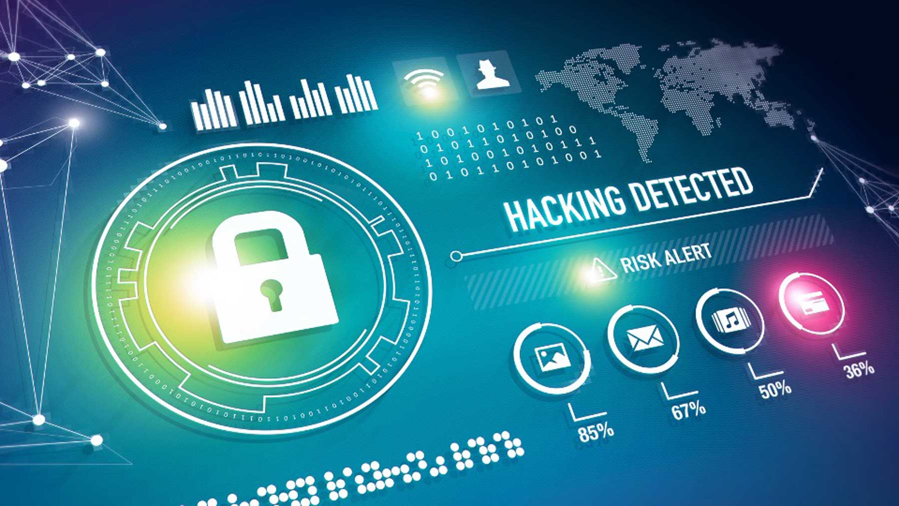 What is a Data Breach?