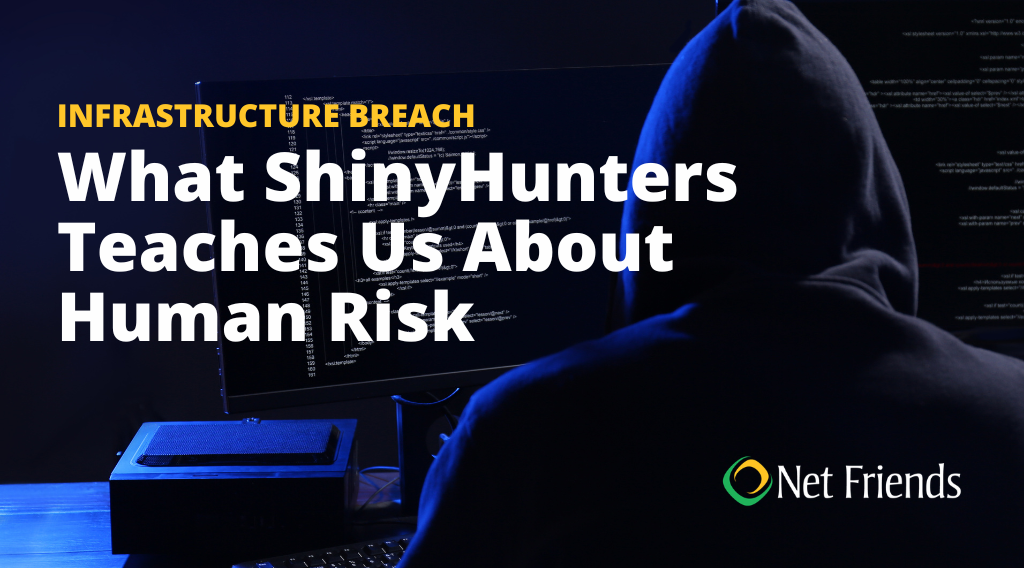 What ShinyHunters Teaches Us About Human Risk 