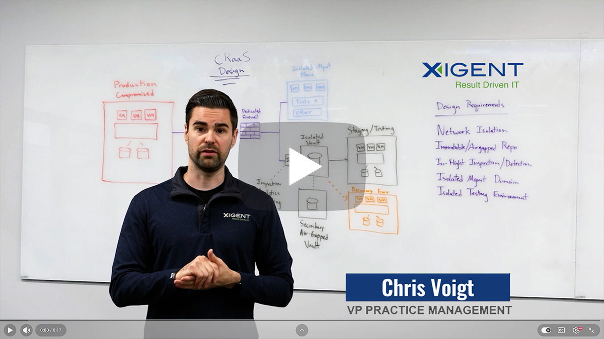 Why Cyber Recovery Demands a Different Architecture Than Disaster Recovery